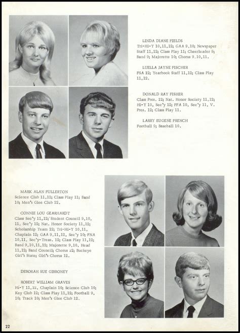 1969 Covington High School Yearbook School Yearbook High School