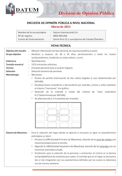 Pdf Encuesta De Opini N P Blica A Nivel Nacional Marzo De Encuestas