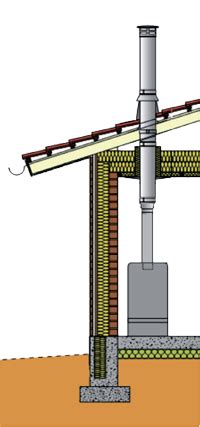 Опорная консоль большая Schiedel PERMETER 25 (Германия)