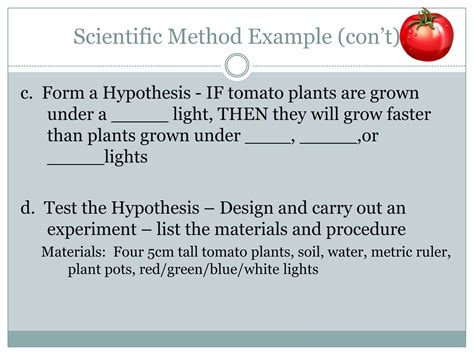 scientific method academy