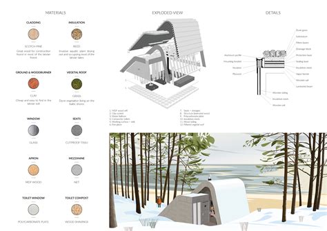 Architecture project // Vegetal Roofs and Local Reeds Define Eco