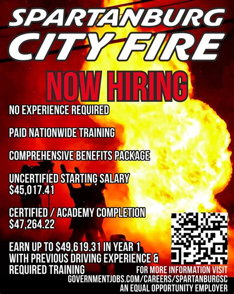 Recruiters explain what HTI Spartanburg SC is looking for now 33