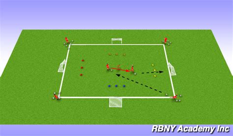 Footballsoccer First Touch Finishing Technical Shooting Academy