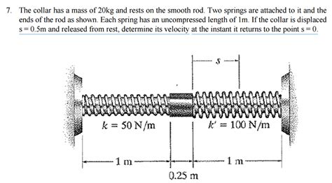 Solved The Collar Has A Mass Of Kg And Rests On The Smooth Chegg