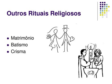 Identifique Os Nomes Dos Ritos Religiosos Representados Em Cada Imagem