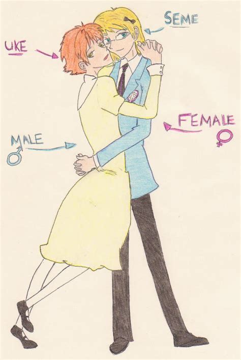 Uke And Seme Reversed By 1odosfangirls On Deviantart