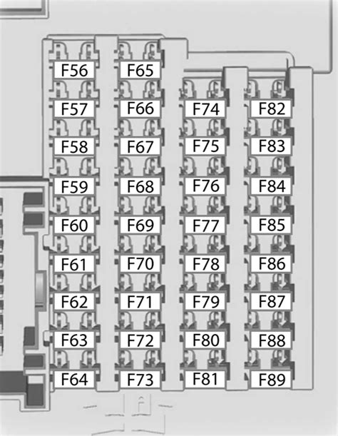 Diagrama De Fusibles Ford Escape Diagrama De Fusibles D