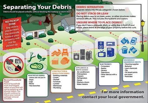 Storm Debris Removal Aransas Pass Tx