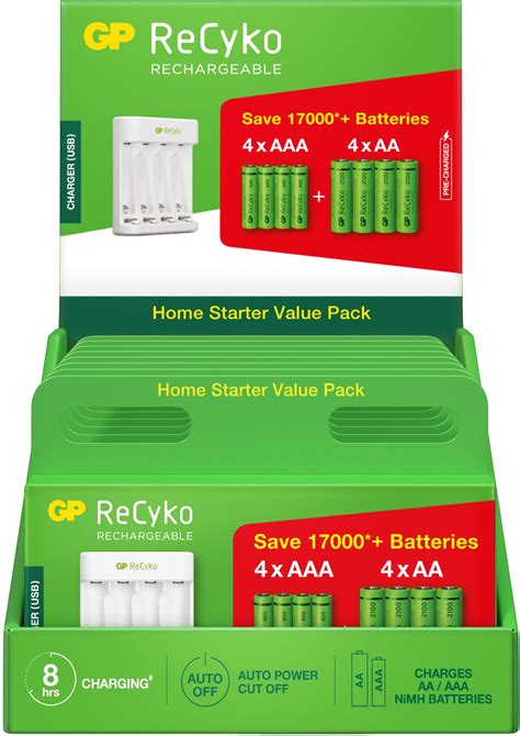 Specificaties van GP E411 - Tweakers