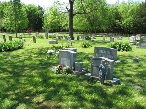 McCurdy Cemetery em Tennessee Cemitério Find a Grave