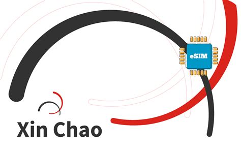 Vietnam eSIM, from $4.50 USD | World’s first eSIM store · Airalo