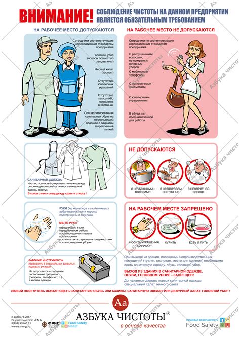 ЛИЧНАЯ ГИГИЕНА