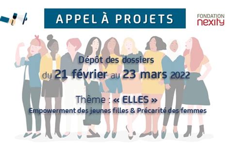 Appel Projets Elles De La Fondation Nexity Empowerment Des