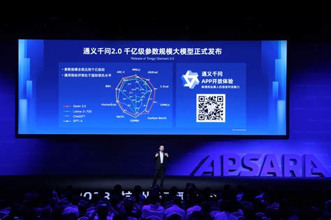 Alibaba Cloud Launches Tongyi Qianwen 2 0 And Industry Specific Models