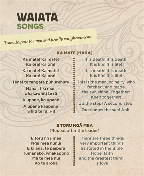Map Of New Zealand S Māori Iwi Tribes Artofit