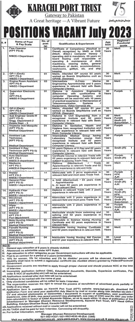 Vacancies Available At Karachi Port Trust 2024 Job Advertisement Pakistan