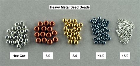 Seed Bead Sizing — Linda K Landy