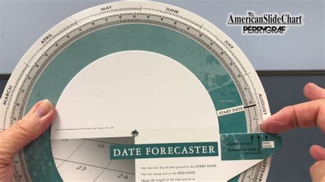 Date Forecaster Wheel Chart By American Slide Chart Perrygraf Youtube