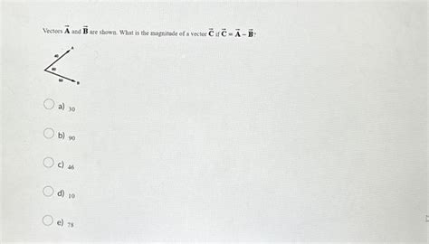 Solved Vectors A and B are shown. What is the magnitude of a | Chegg.com