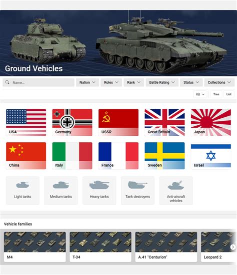 Wiki ¡presentamos La War Thunder Wiki 30 Comunidad De Habla