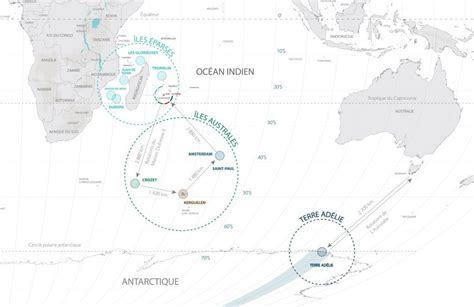 Présentation des Terres australes et antarctiques françaises