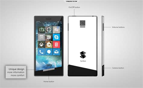 New Microsoft Surface Phone Rendered By Loris Lukas Seems Based On The Continuum Idea Concept