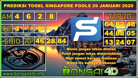 PREDIKSI TOGEL SINGAPORE POOLS 29 JANUARI 2020