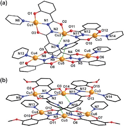 Molecular structure of 3 and 4. Color scheme: black for C, red for O ... 