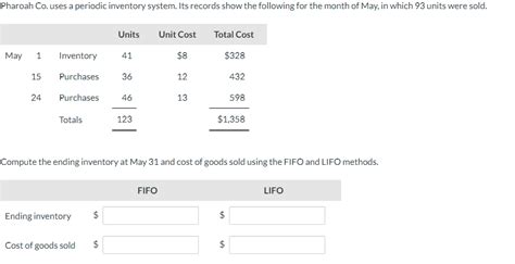 Solved Pharoah Co Uses A Periodic Inventory System Its Records