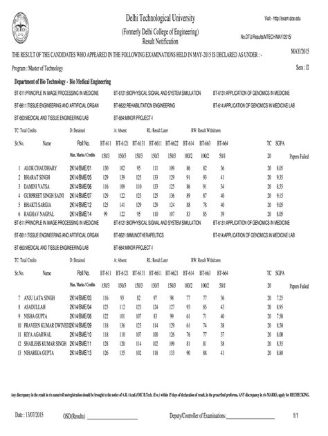 Fillable Online Exam Dtu Ac Department Of Bio Technology Bio Medical