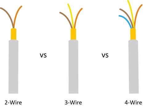 Electrical 3 Wire Vs 4 Wire