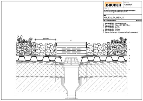 Bauder Technische Details Baudergreen Extensiv