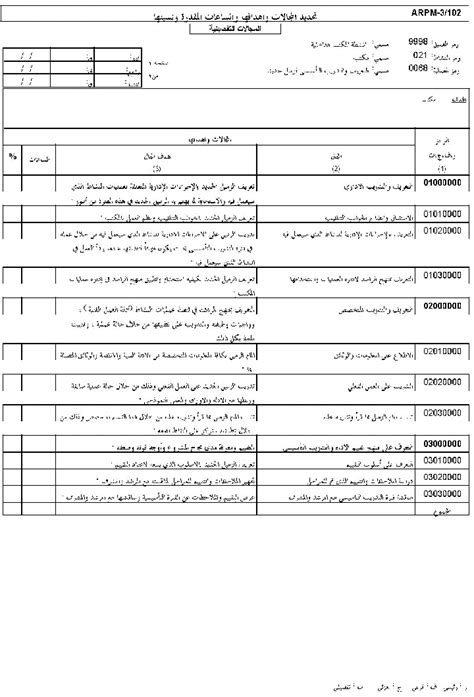 نموذج تدريب موظف جديد