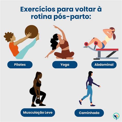 Quanto Tempo Pos Parto Pode Fazer Academia