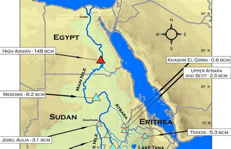 Water Africa And Politics