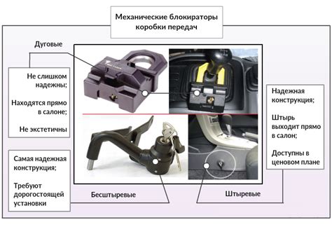 Как выбрать механический блокиратор КПП | Новости