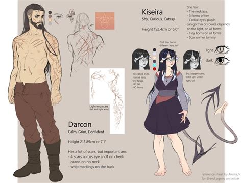 Updated Ref Sheet Commission Ocs Darcon And Kiseira For Aleriia