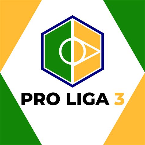 Concept for Indian Football Pyramid in 2050: 3rd tier part 2 (ft. North