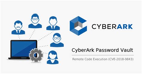 Cyberark Tutorial For Beginners [ Step In ] Updated 2025