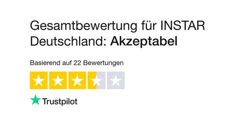 Bewertungen zu INSTAR Deutschland | Lesen Sie Kundenbewertungen zu ...