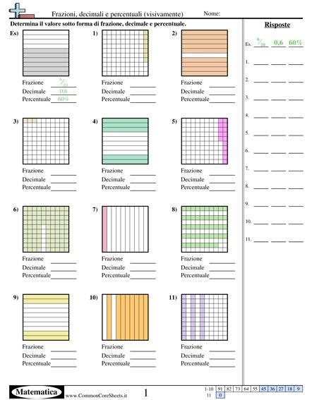 Best Esercizi Sulle Percentuali Da Stampare Per La Scuola Primaria