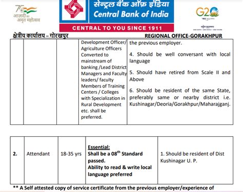 Central Bank Of India Recruitment Opportunity For Attendant And