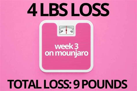 Mounjaro Week 3 Update Amazing Energy And No Sugar Cravings