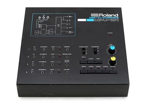MATRIXSYNTH: Roland MPU-101 MIDI to CV Converter SN 530674US