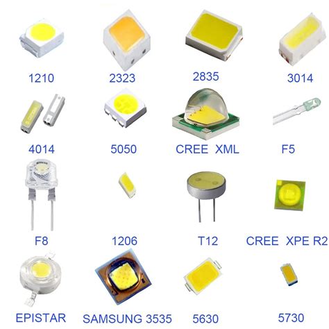 T Led Interior Lamp Type And V Or V V Voltage T Smd