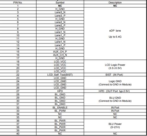 Edp To Hdmi Adapter Geekworm Wiki