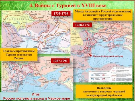 Международные отношения в XVII-XVIII вв - презентация онлайн