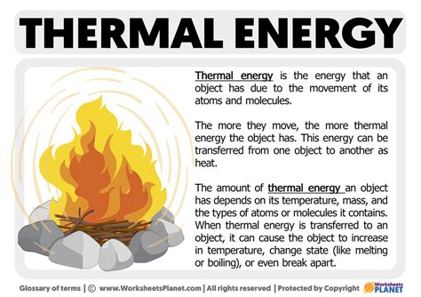 What is Thermal Energy | Definition of Thermal Energy