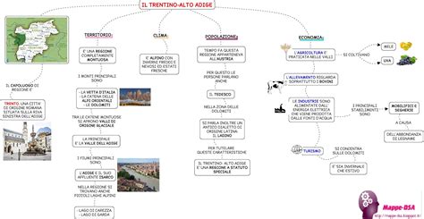 Le Regioni Italiane Il Trentino Alto Adige