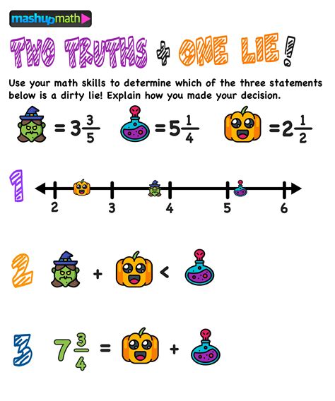 Abcya games math activities are boosting student scores nationwide 2